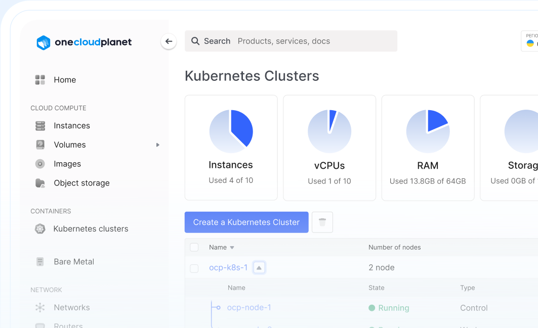 Kubernetes Clusters Dashboard